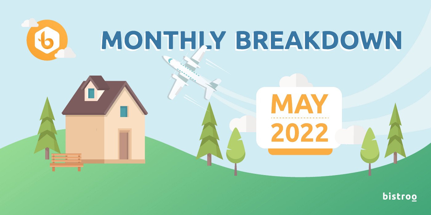 The Bistroo Breakdown : Monthly Progress Report — May 2022