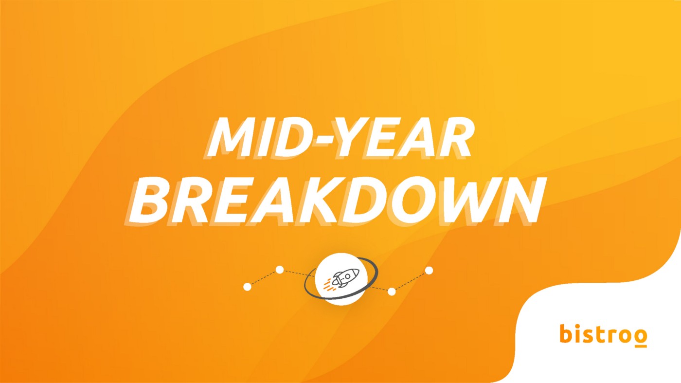 The Bistroo Breakdown : Mid-Year Progress Report