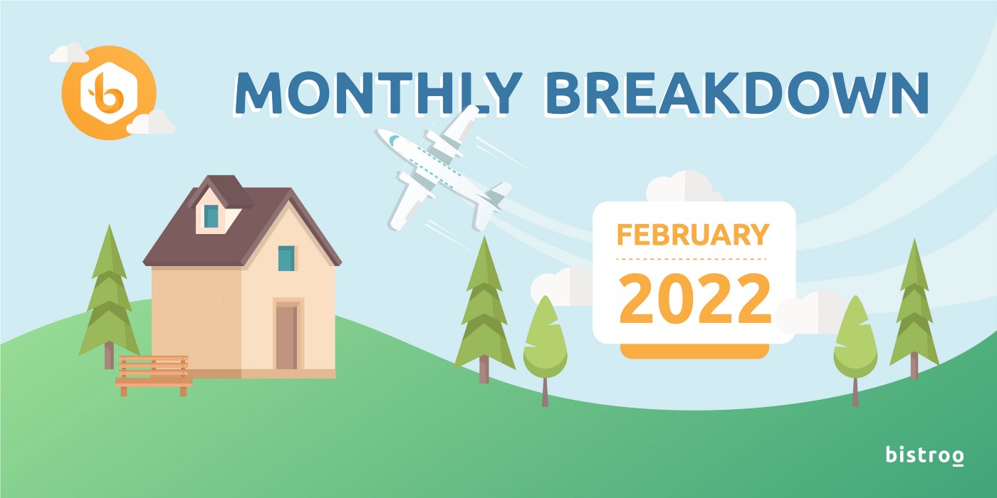 The Bistroo Breakdown : Monthly Progress Report — February 2022